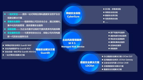 保險業打出科技安全組合拳，探索網絡技術服務新業態